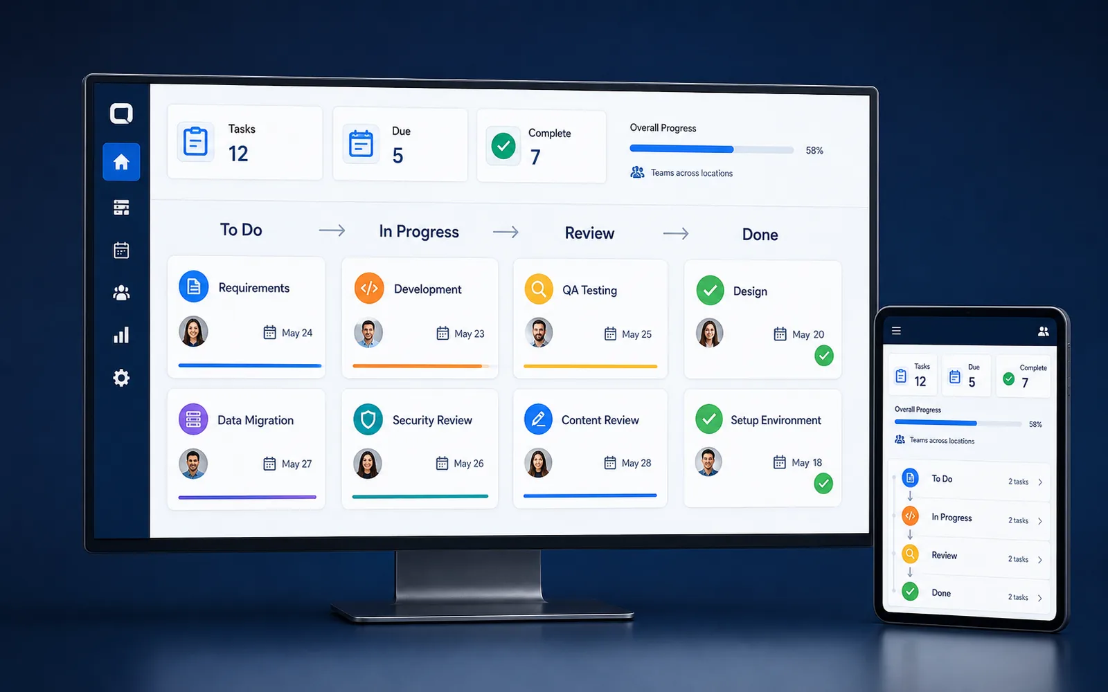 Workflow Management Systems